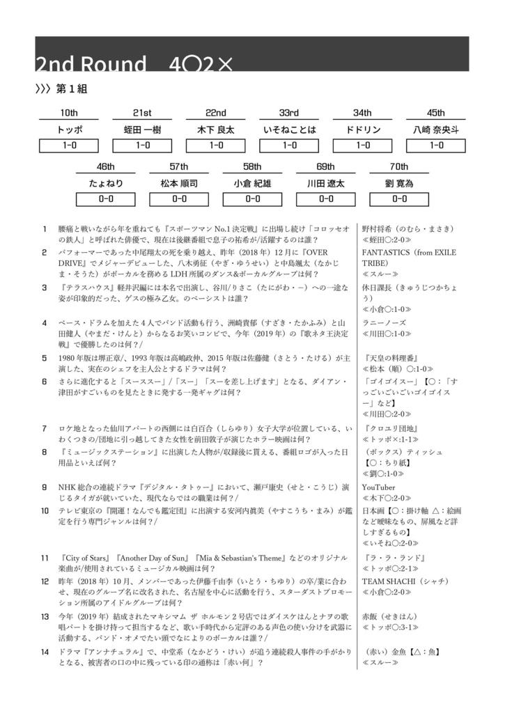 エンタメコロシアム公式記録集 クイズ問題集 エンタメコロシアム Booth