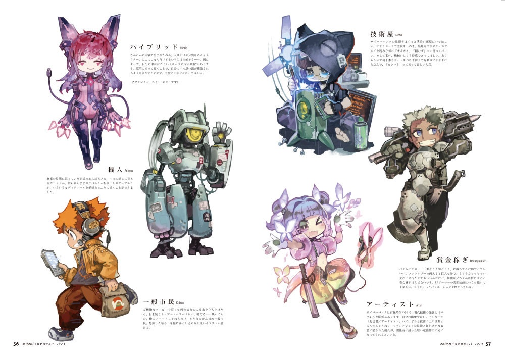 デフォルメの痕跡