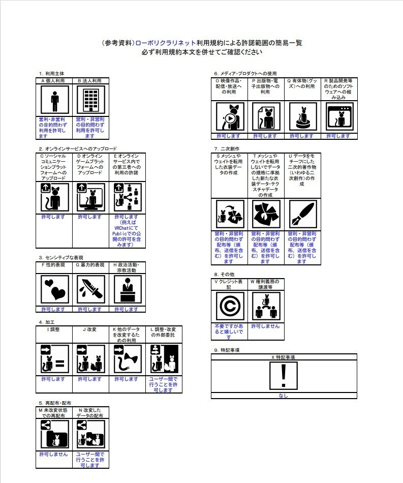 ローポリクラリネット