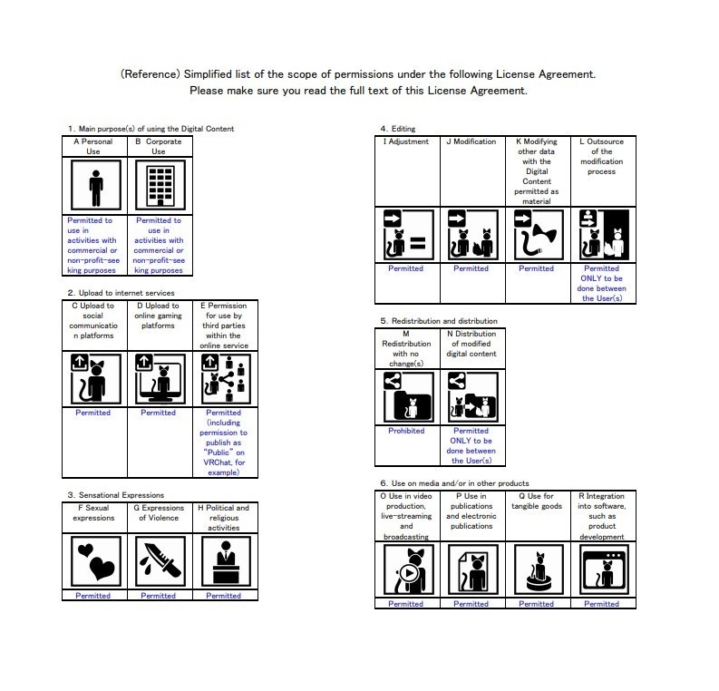 ローポリクラリネット