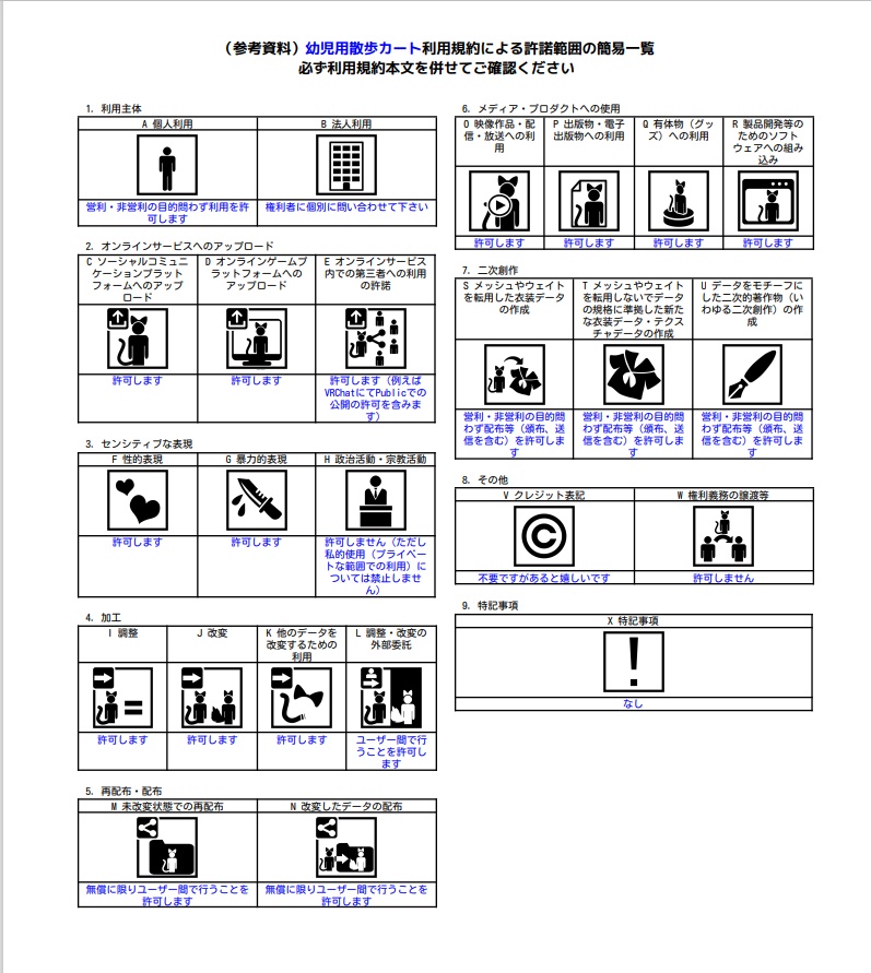 幼児用散歩カート