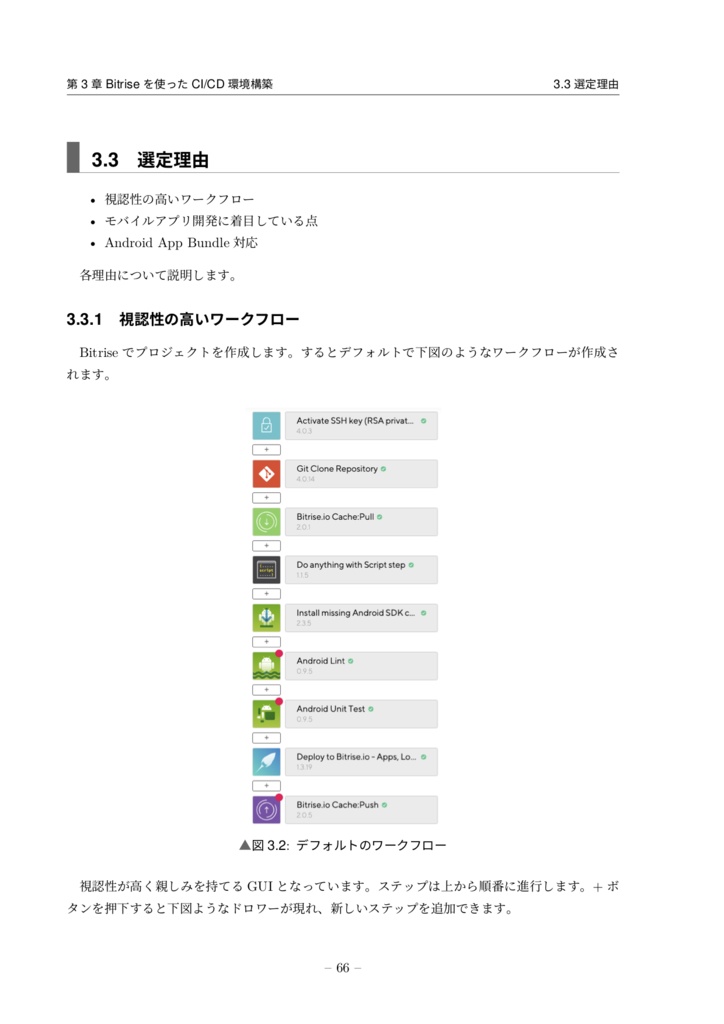 解決!Androidアプリ開発のアレコレ(電子版)