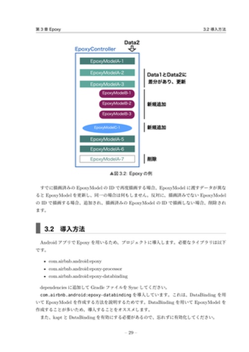 解決!Androidアプリ開発のアレコレ 実践編(電子版)