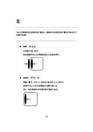 エンジニアのための英単語辞書2(電子版)