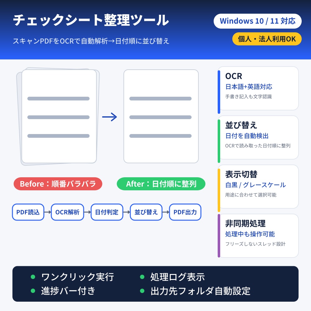 チェックシート整理ツール
