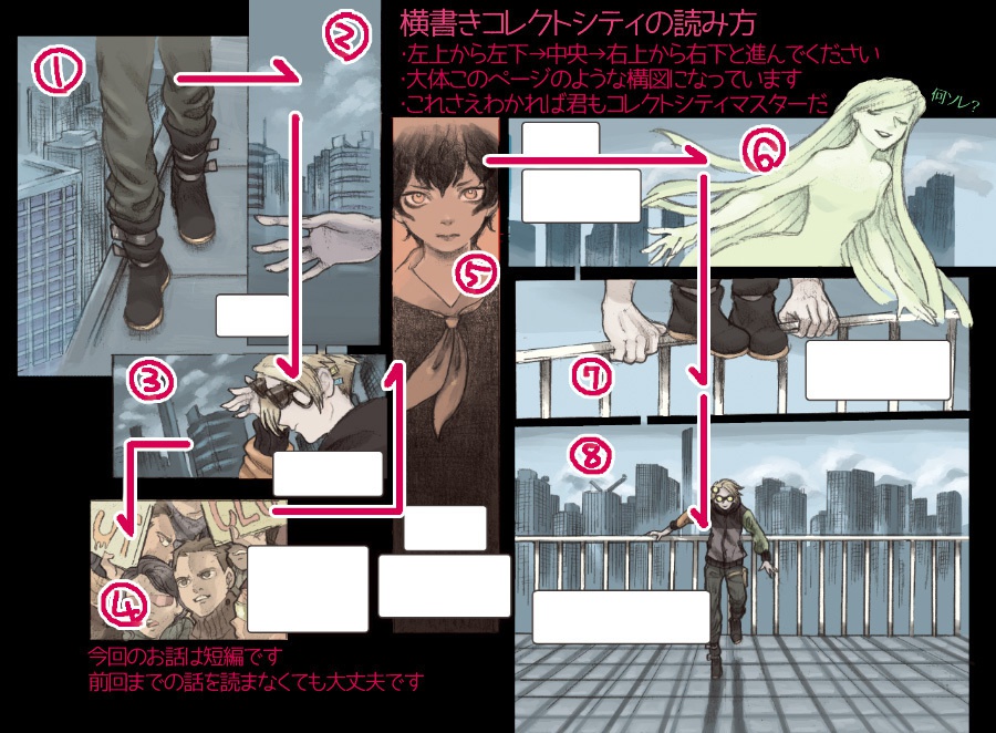 【書籍】CORRECT CITY:MATERIALIZE