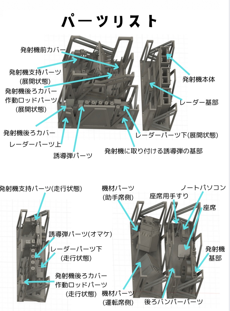 1/35 中距離多目的誘導弾(展開状態)ファインモールド高機動車用改造キット