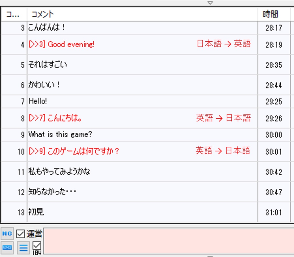 【NCV用プラグイン】にこトラ【コメント翻訳】