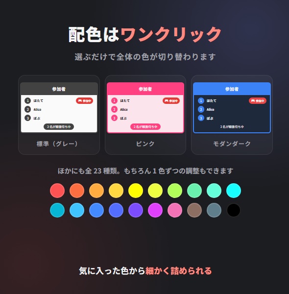 【わんコメ用】参加型管理テンプレート【シンプル】