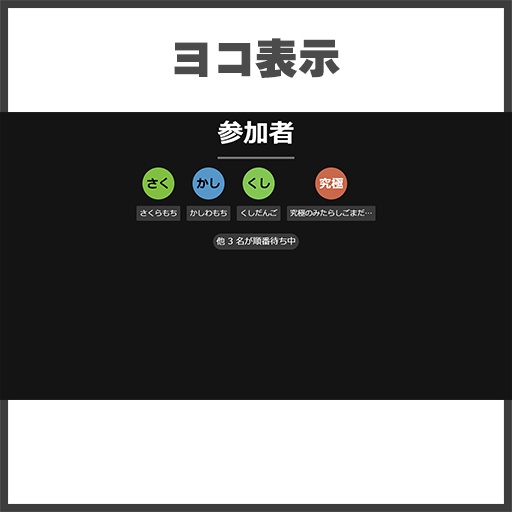 【わんコメ用】参加型管理テンプレート【Discord風】