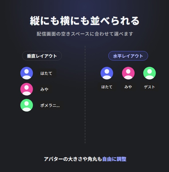 【わんコメ用】参加型管理テンプレート【Discord風】