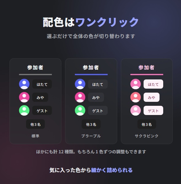 【わんコメ用】参加型管理テンプレート【Discord風】