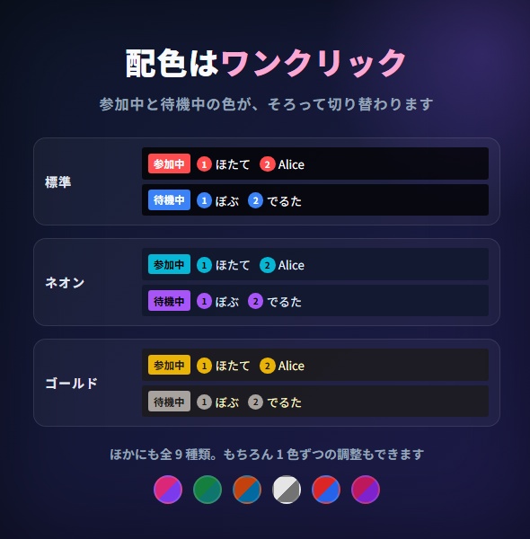 【わんコメ用】参加型管理テンプレート【テロップ風】