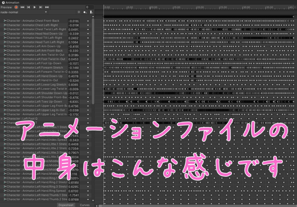 【無料】あまあま・スキンシップアニメーション 35種セット