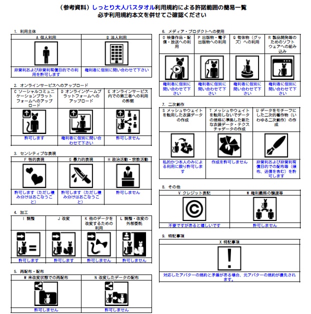 しっとり大人バスタオル(脱げるギミック付き3D衣装) 缩略图 38