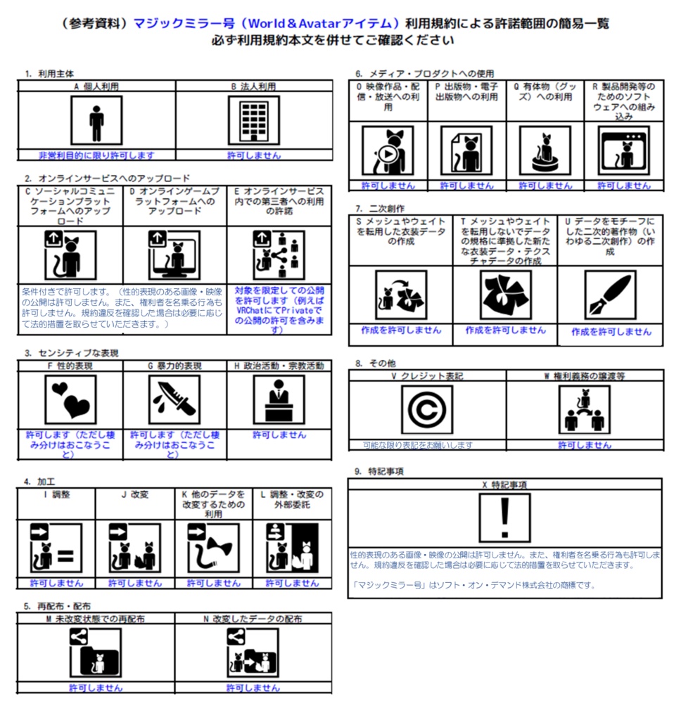 マジックミラー号（World＆Avatarアイテム）※アイテム用はコライダー設置なし - SILKY AREA／肌色面積 - BOOTH