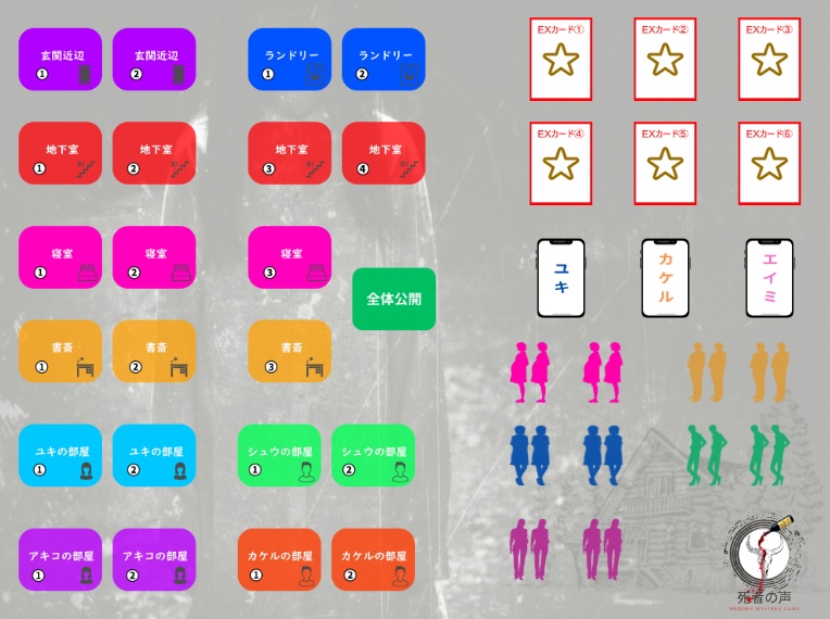 マーダーミステリー『死者の声』(オンライン)