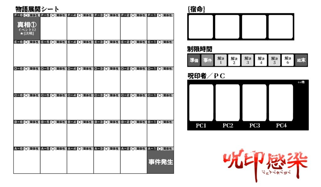 呪印感染オンラインセッション用素材集