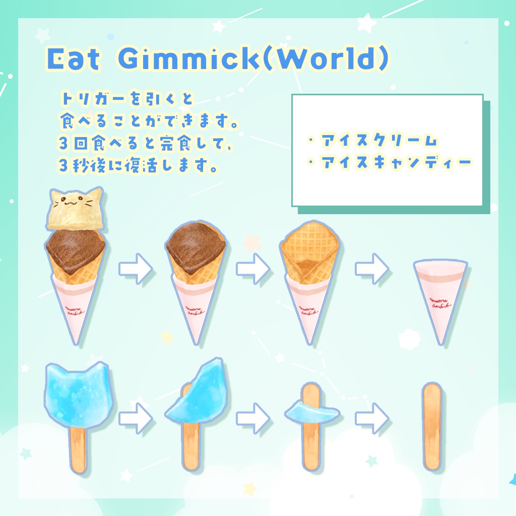 食べるギミックつき!夏のねこスイーツセット(約41点)【VRChat想定】