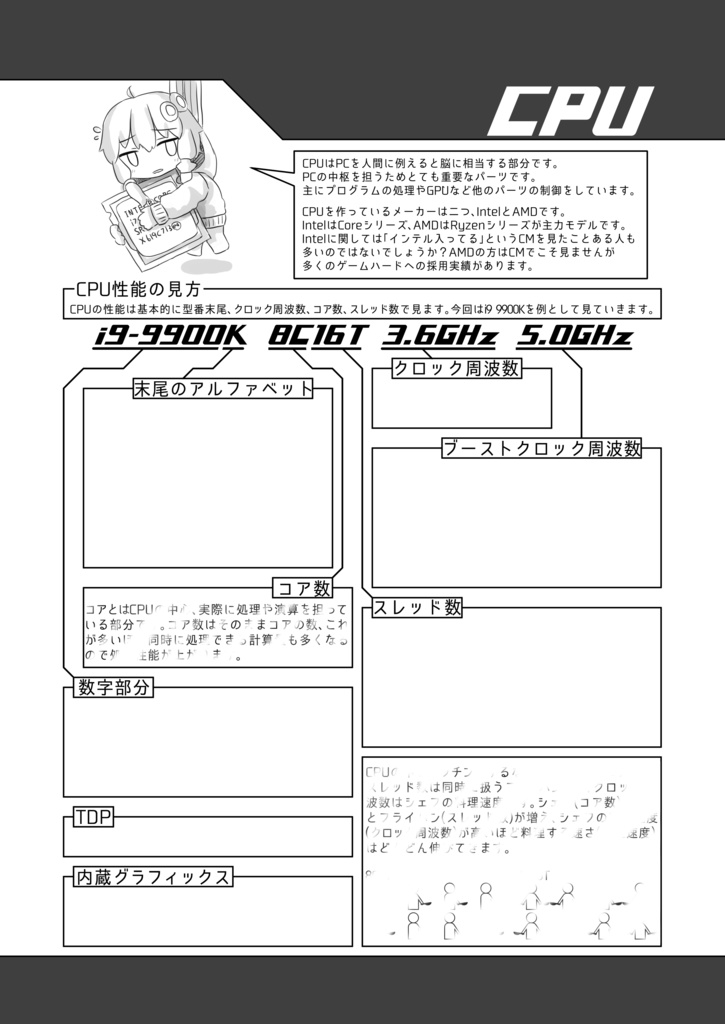 【紙の本】ゆかりさんたちが自作PCつくる本~パーツ選定編~(Rev1.1)