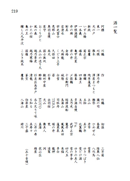 あるペロリストの酒記・壱