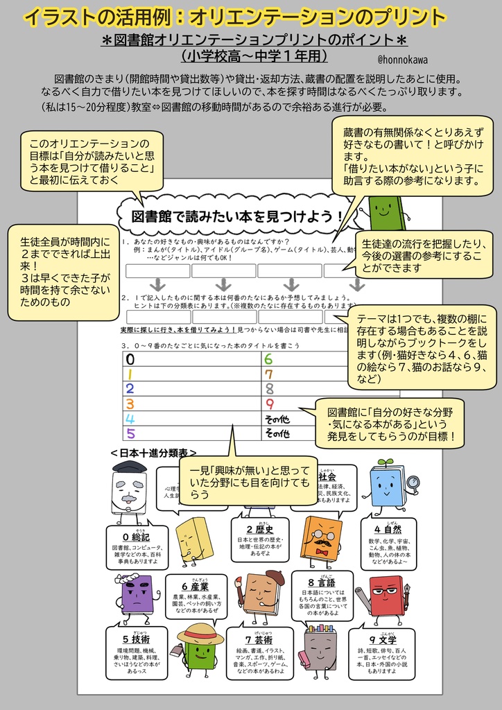 【無料有】日本十進分類キャラクター