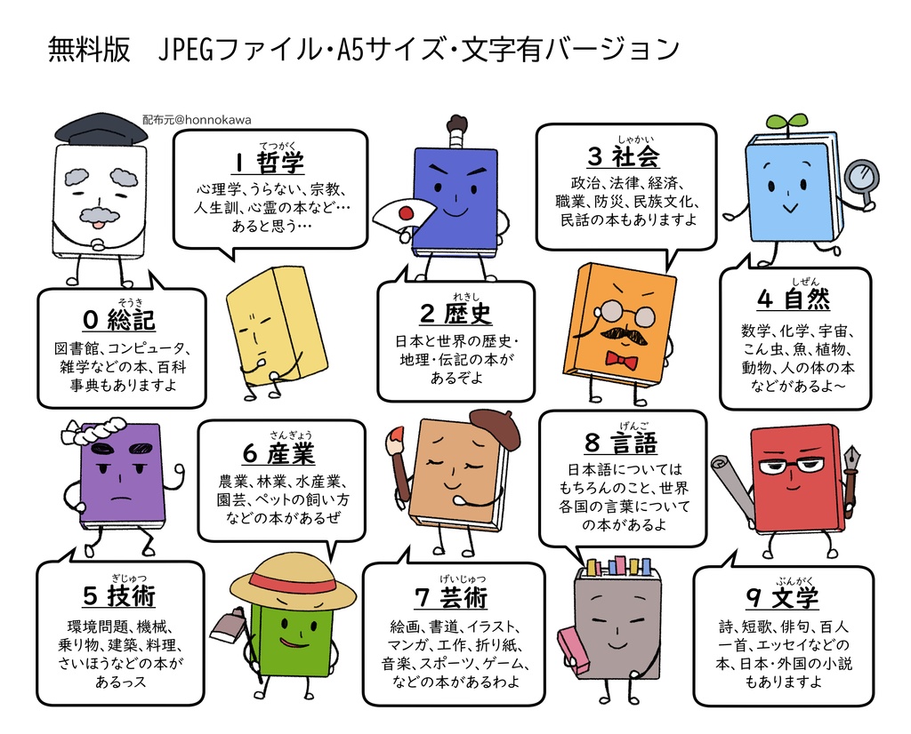 【無料有】日本十進分類キャラクター