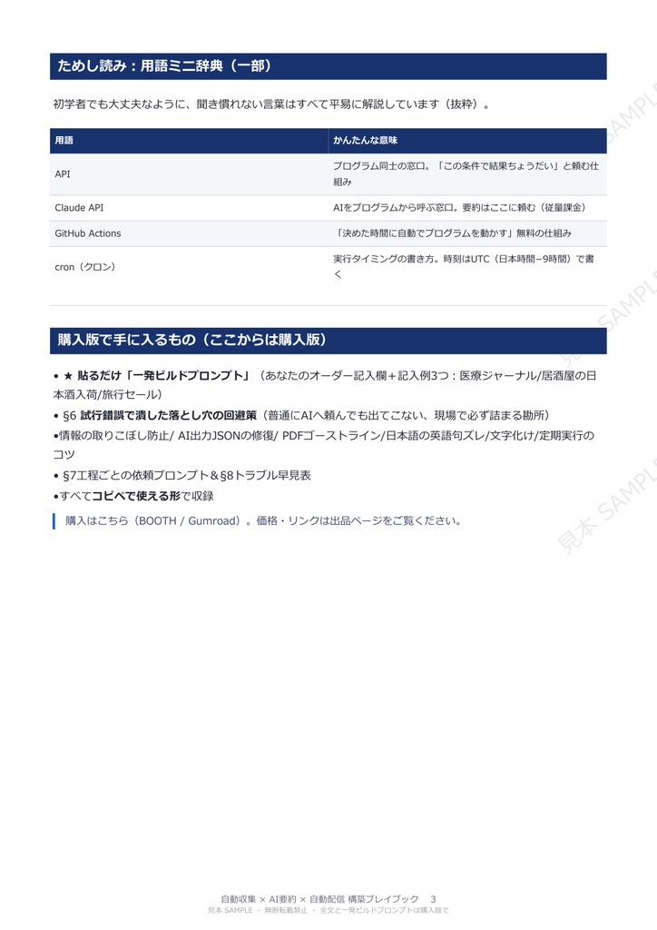 【Claude Code】情報を“自動収集→AI要約→PDF→自動メール配信”する仕組みの作り方|飲食・旅行にも応用できる構築プレイブック