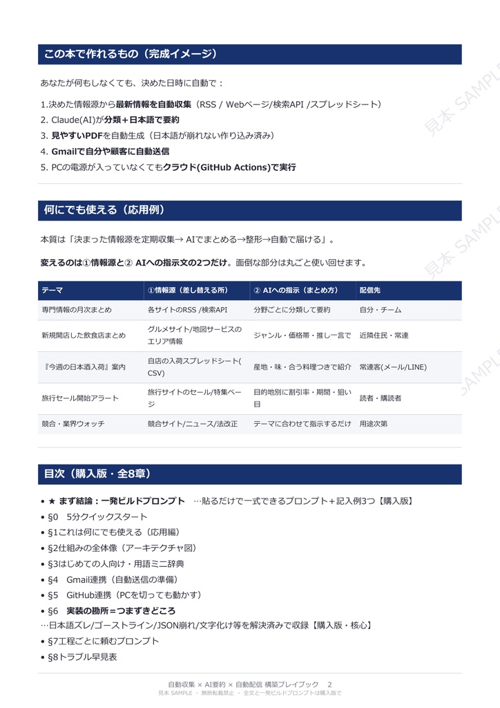 【Claude Code】情報を“自動収集→AI要約→PDF→自動メール配信”する仕組みの作り方|飲食・旅行にも応用できる構築プレイブック