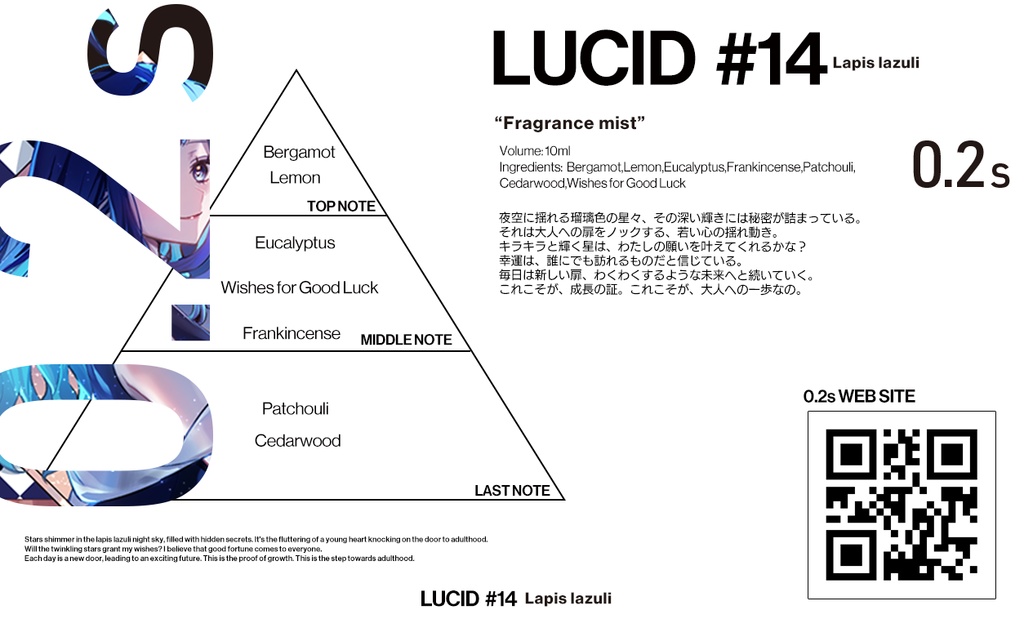 0.2s×水田瑠璃「LUCID #14 Lapis lazuli」オリジナルフレグランス