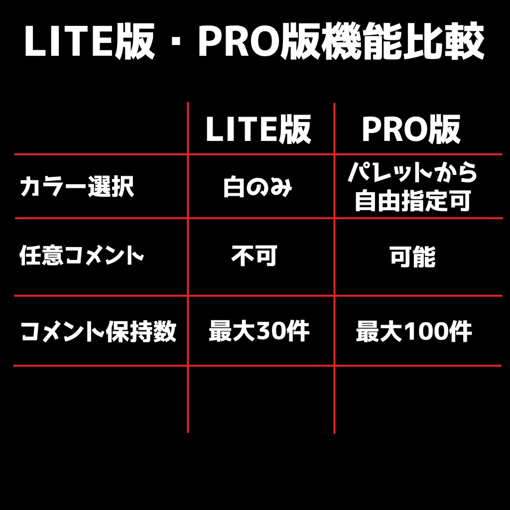 【無料 / 配信素材】ワンクリックで光る!ネオンサイン風コメントピックアップ LITE【わんコメ/OBS/VTuber】