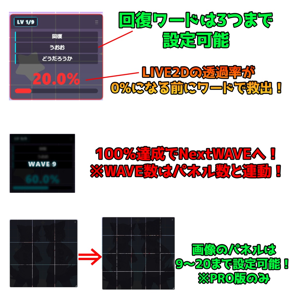 【PRO版 / 配信素材】Live2Dが消える!? 視聴者耐久・ご褒美パネルめくりツール PRO【わんコメ/OBS/VTuber/参加型素材】