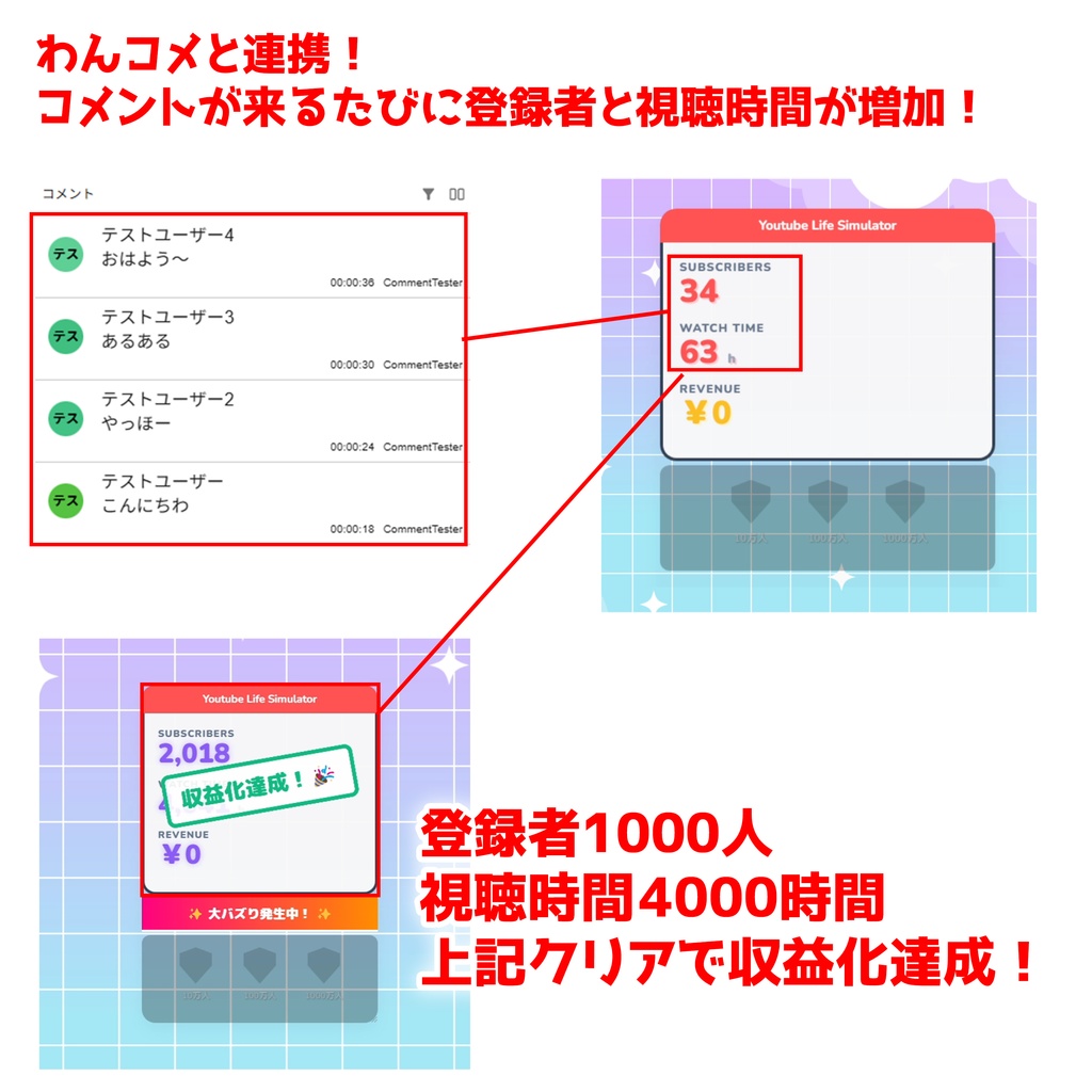 【無料 / 配信素材】まずは収益化を目指せ!視聴者参加型シミュレーション「Youtube Life Simulator LITE」【わんコメ/OBS/VTuber】
