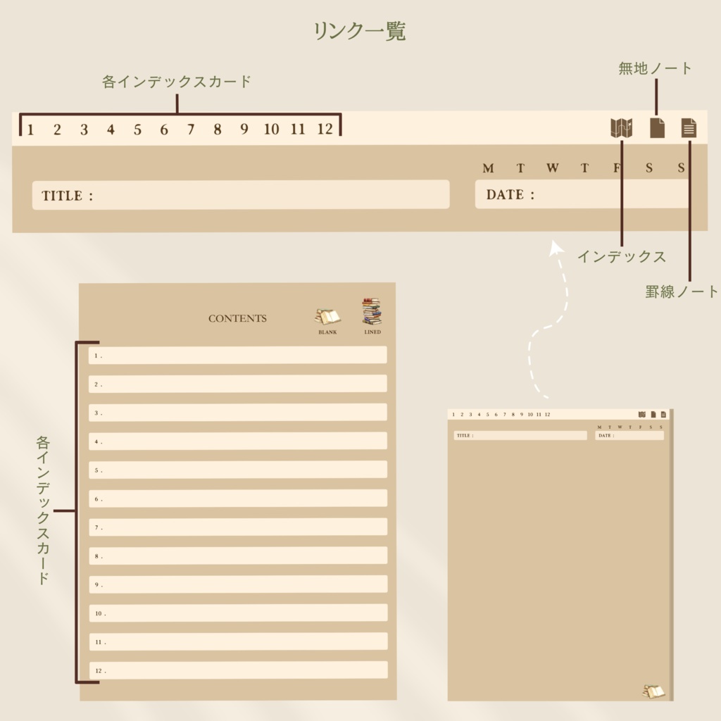 【ステッカー付き】デジタルノートブック Vintage Booksデザイン