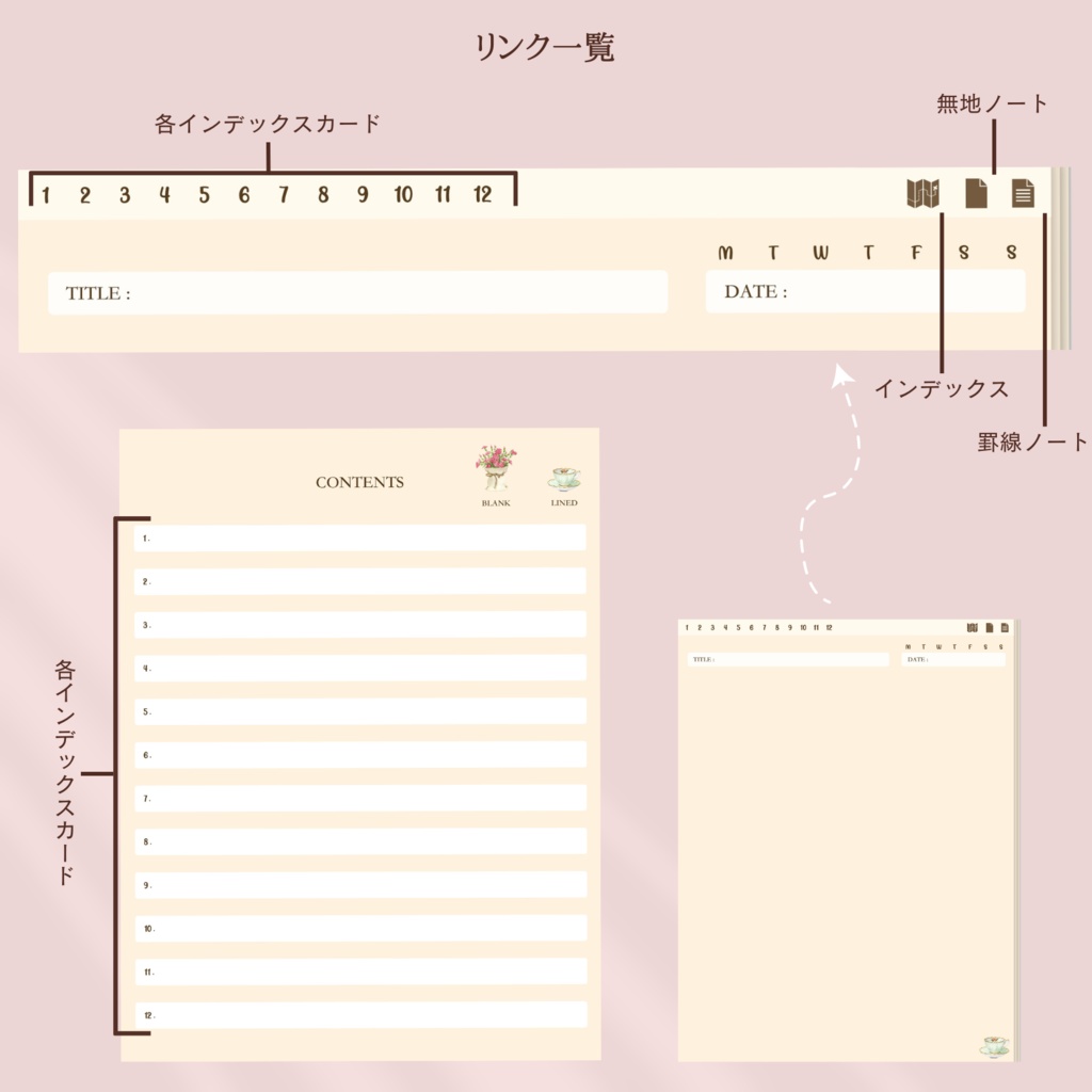 【ステッカー付き】デジタルノートブック The appreciationデザイン