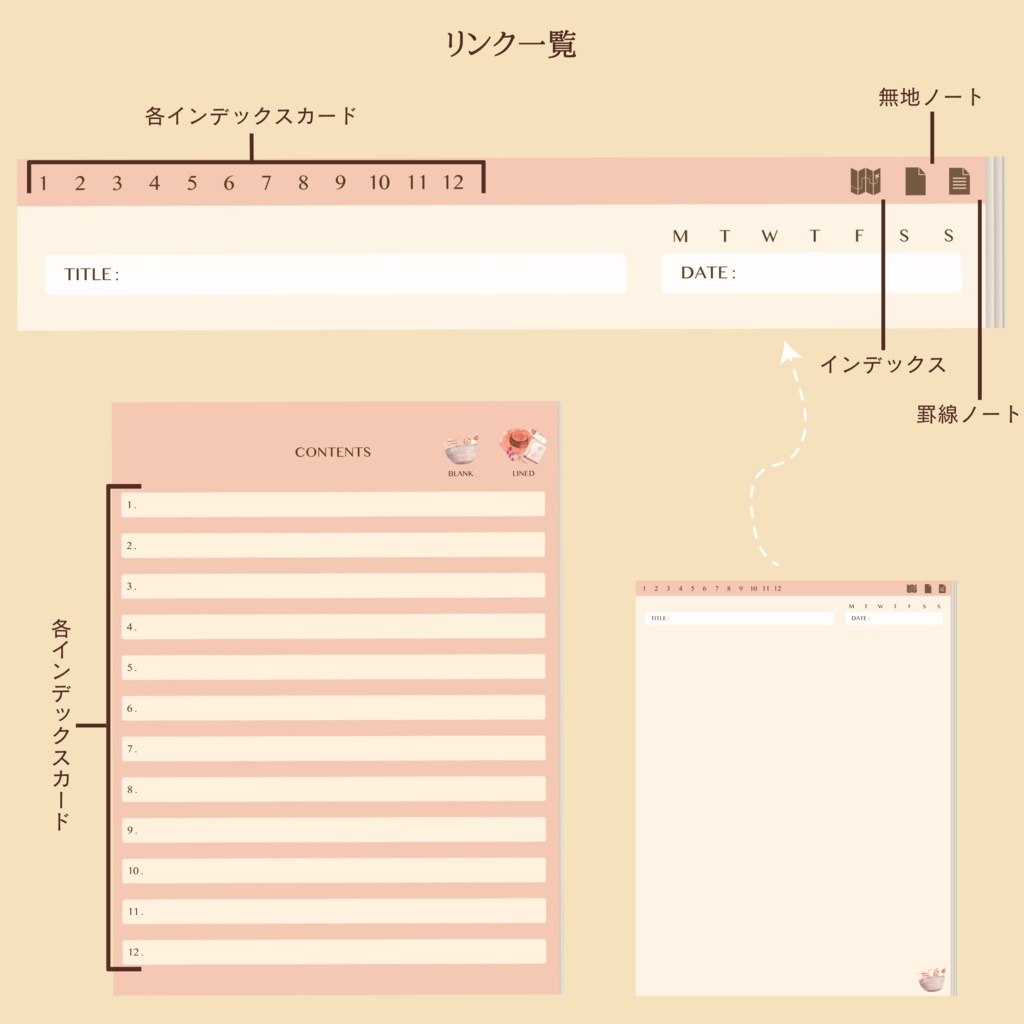 【ステッカー付き】デジタルノートブック French Picnicデザイン