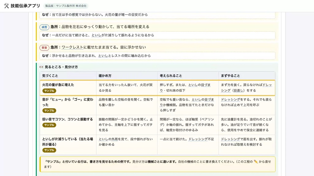 技能伝承アプリ|ベテランの段取りを写真つき手順書に(買い切り・1事業場・Windows/Mac同梱)
