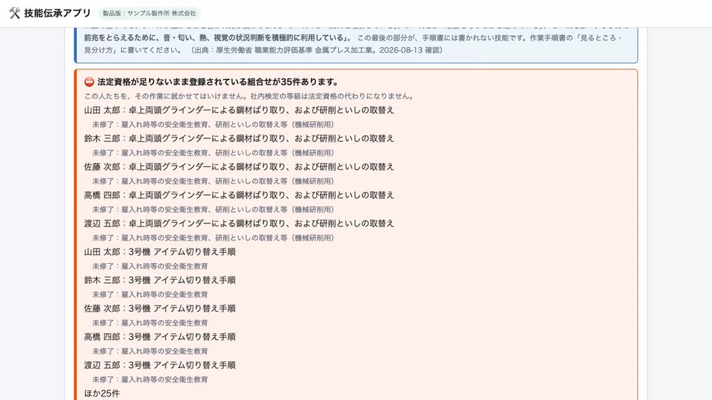 技能伝承アプリ|ベテランの段取りを写真つき手順書に(買い切り・1事業場・Windows/Mac同梱)