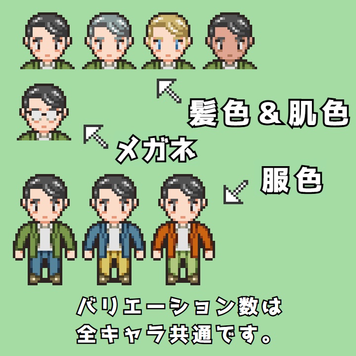 RPGツクールMV/MZ対応 通行人 384体 キャラチップ 現代 NPC 歩行素材 モブ (48ファイル)