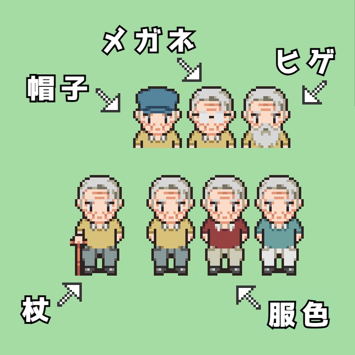 RPGツクールMV/MZ対応 シニア世代 384体 キャラチップ 現代 NPC 歩行素材 モブ (48ファイル)