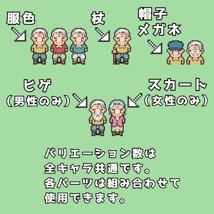 RPGツクールMV/MZ対応 シニア世代 384体 キャラチップ 現代 NPC 歩行素材 モブ (48ファイル)