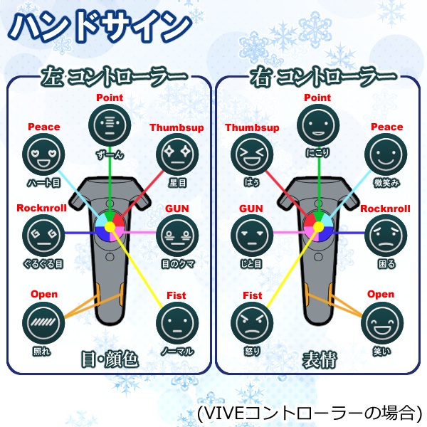 VRCHATアバター向けオリジナル3Dモデル 㮈月奈雪