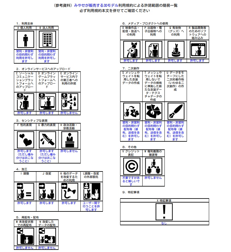 VRCHATアバター向けオリジナル3Dモデル 瑞真美篶