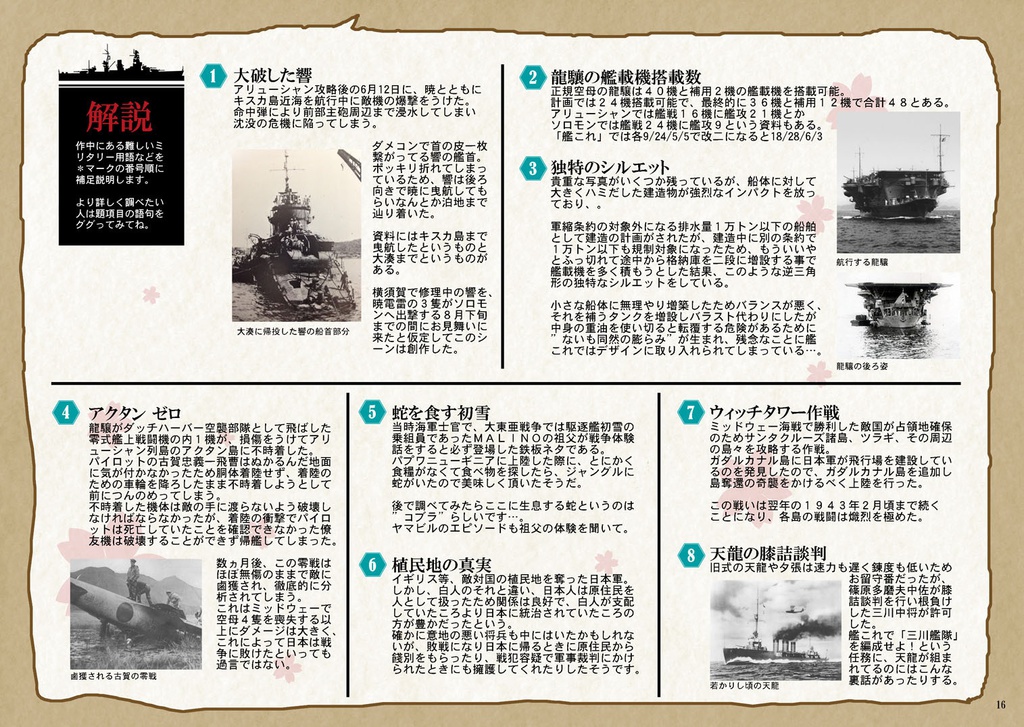 鉄底海峡に響く凱歌(上)艦これWW2クロニクル・ソロモン編
