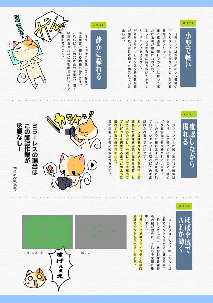 ミラーレスはじめました 第一章 はじめての失敗しないミラーレス