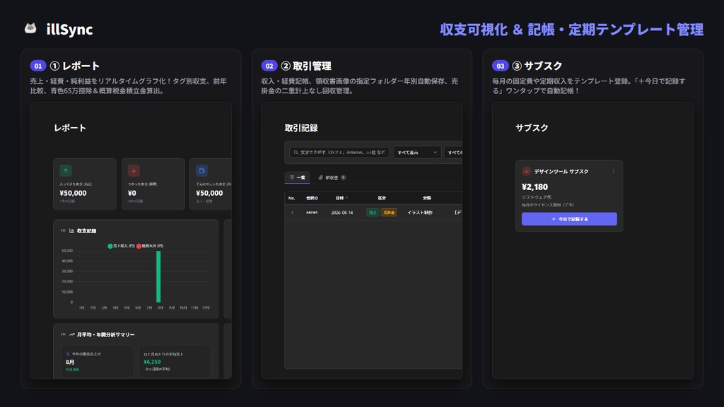 illSync - 作業・収支管理アプリ