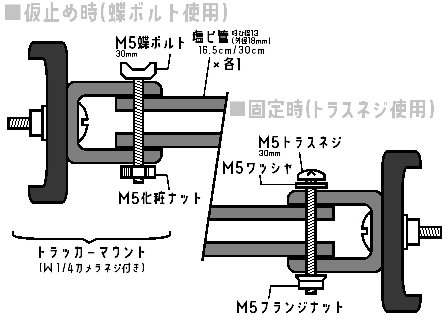 トラッカー設置用塩ビ管(16.5cm&30cm)