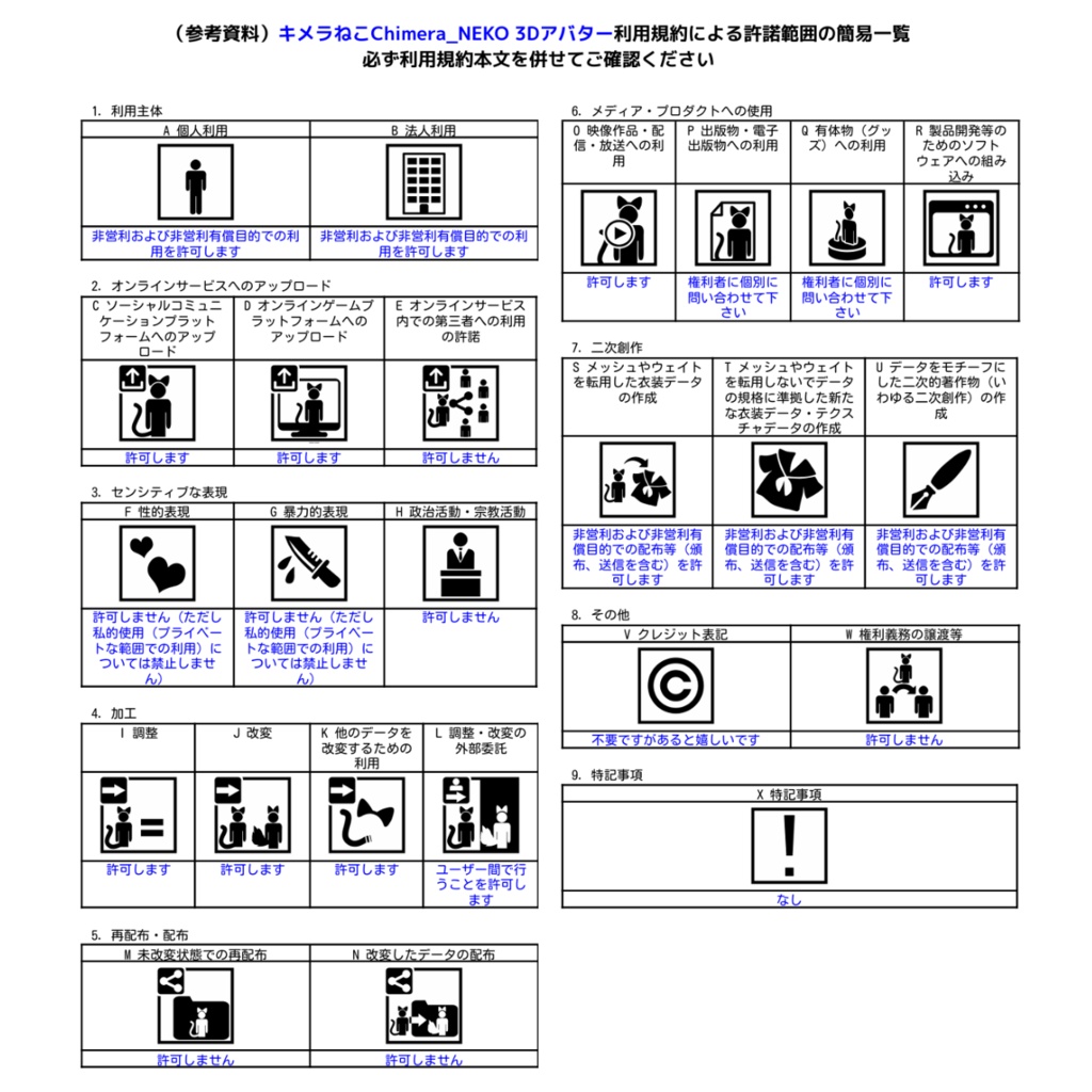 キメラねこ Chimera_NEKO