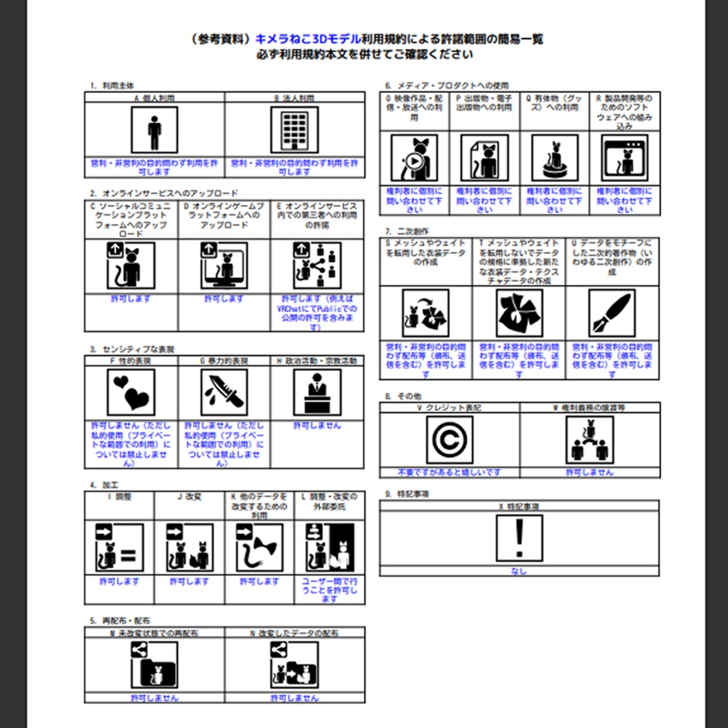 キメラねこ (VRC想定3Dモデル)
