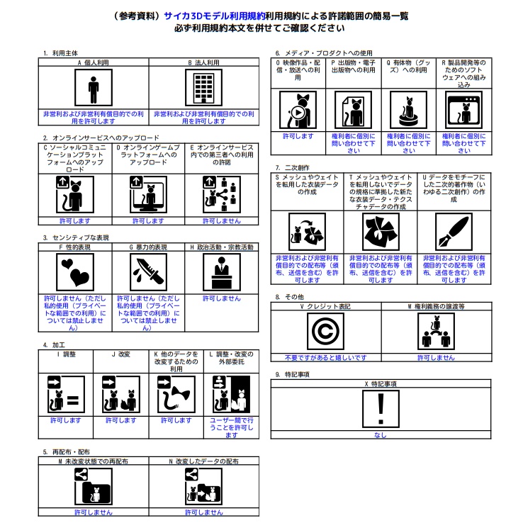 甲殻百足少女 サイカ saika (VRchat想定3Dアバター)